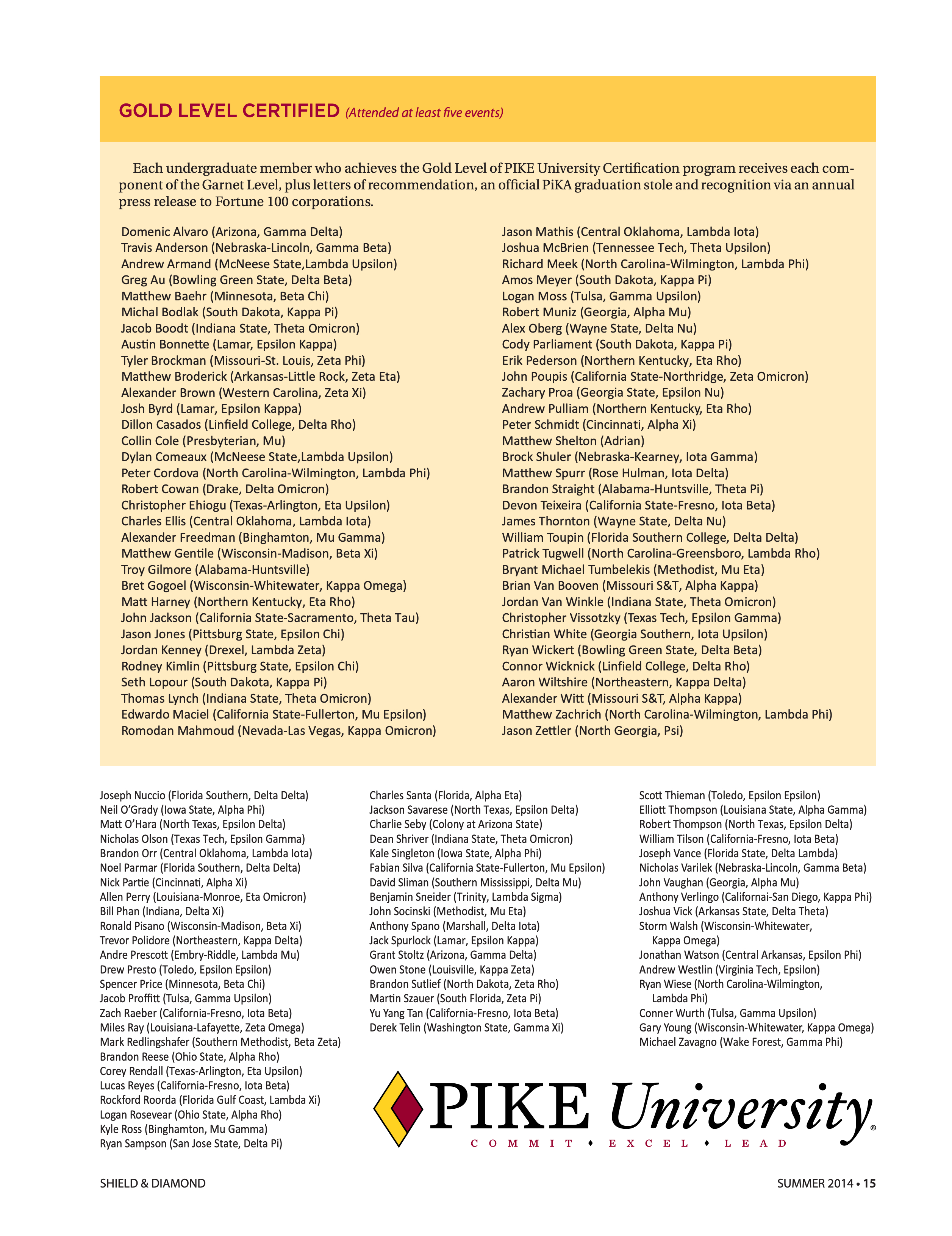 Gold Level Certified, Summer 2014